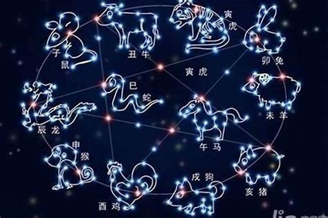 3月24日是什麼星座|阳历3月24日是什么星座 阳历3月24日出生是什么座